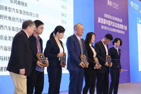 长城汽车,长安汽车,长城,魏建军,汽车创新,江淮 长城汽车,长安汽车,长城,魏建军,汽车创新,江淮