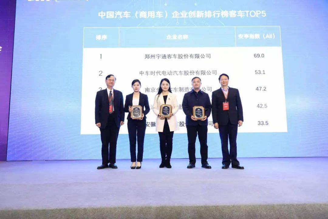 長(zhǎng)城汽車，長(zhǎng)安汽車，長(zhǎng)城,魏建軍，汽車創(chuàng)新，江淮