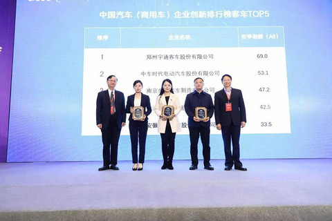 长城汽车,长安汽车,长城,魏建军,汽车创新,江淮 长城汽车,长安汽车,长城,魏建军,汽车创新,江淮