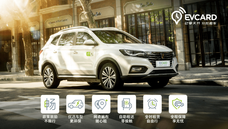 EVCARD全时租赁 “绿色出行周”上线！