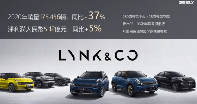 財報，銷量，吉利汽車，吉利汽車財報,極氪汽車
