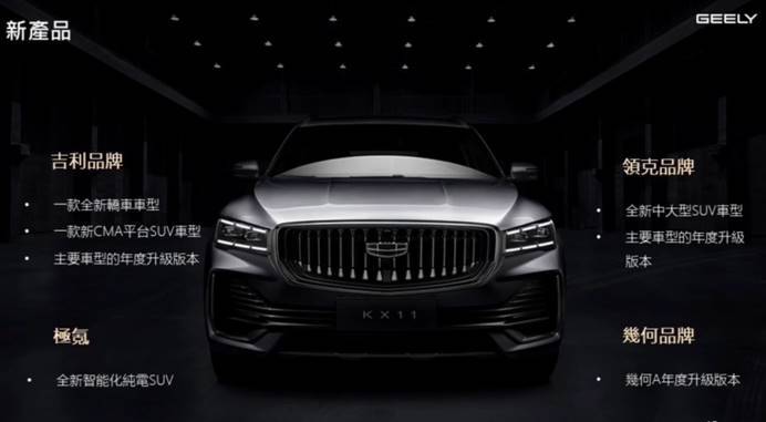 財報，銷量，吉利汽車，吉利汽車財報,極氪汽車