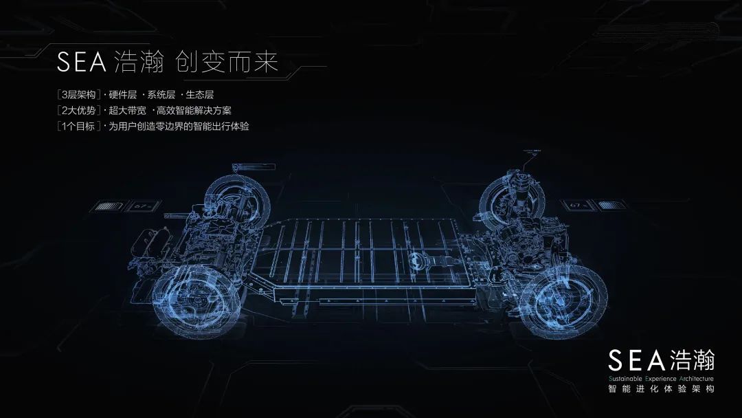 財報，銷量，吉利汽車，吉利汽車財報,極氪汽車