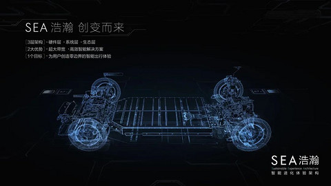 财报,销量,吉利汽车,吉利汽车财报,极氪汽车 财报,销量,吉利汽车,吉利汽车财报,极氪汽车