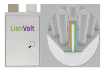 LionVolt BV开发3D固态薄膜电池 更轻/更高效