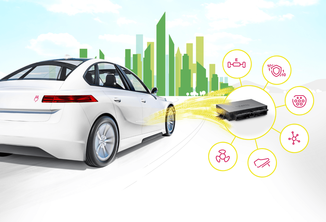 前瞻技術(shù)，緯湃科技,控制器，ECU，電子電氣架構(gòu)（E/E架構(gòu)），MCM