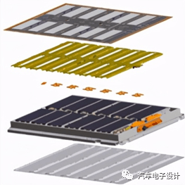 電池