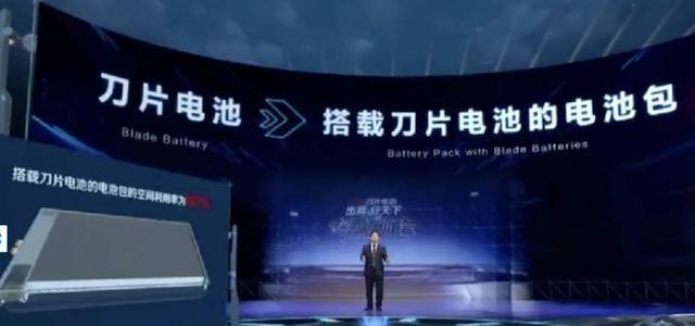 比亞迪，寧德時代，電池，國軒高科