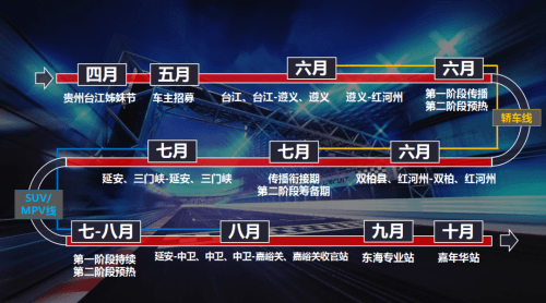 玩賽車賺獎金，和CCPC來一場說走就走的旅行吧！