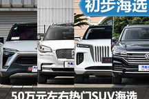 全是大塊頭 50萬元左右熱門SUV海選