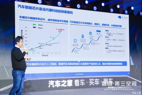 数据洞悉市场,标准推动发展,中国智能汽车创新发展论坛成功举办 数据洞悉市场,标准推动发展,中国智能汽车创新发展论坛成功举办