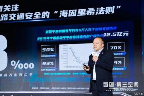 数据洞悉市场,标准推动发展,中国智能汽车创新发展论坛成功举办 数据洞悉市场,标准推动发展,中国智能汽车创新发展论坛成功举办
