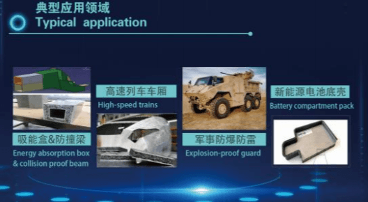 輕量化，車身,輕量化,鋁材，鋁合金