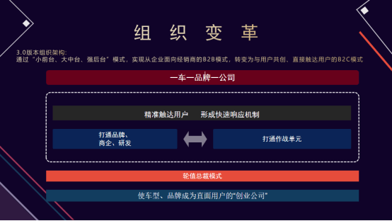 銷量，長城汽車，長城