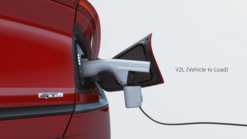 9.EV6配備全新車載對外供電（V2L）功能，輸出功率高達3.6kW.jpg