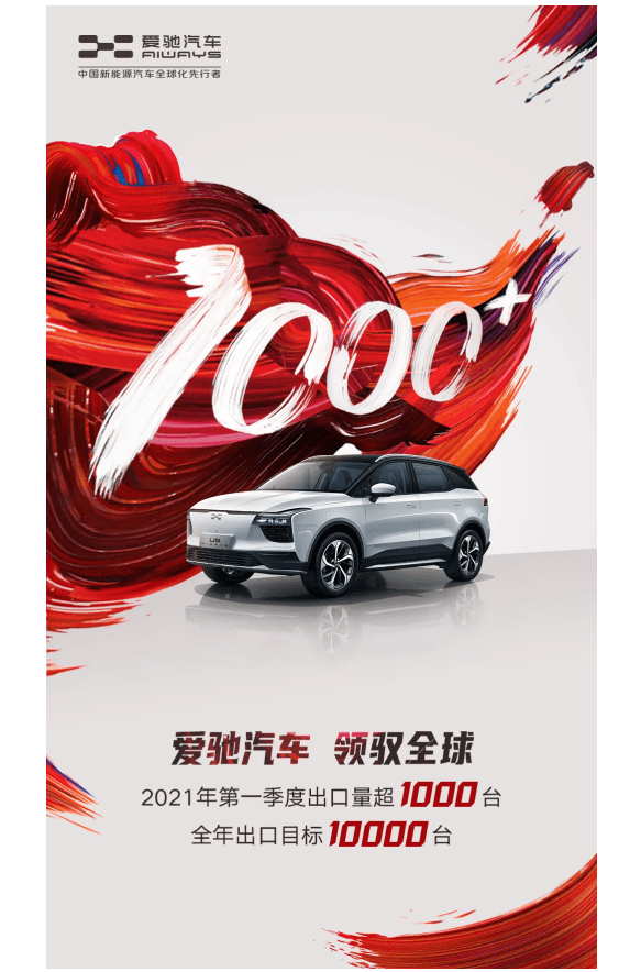 愛馳一季度出口量破千，全年出口目標(biāo)為10000輛