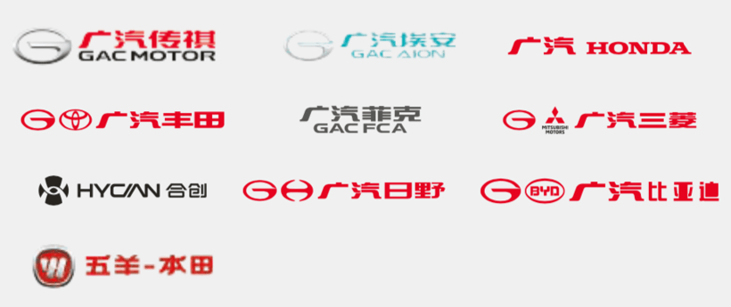 財報，自主品牌，銷量，廣汽集團,財報,銷量