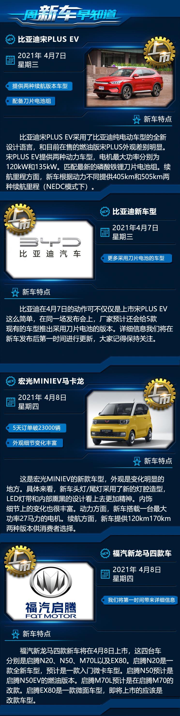 汽車(chē)之家