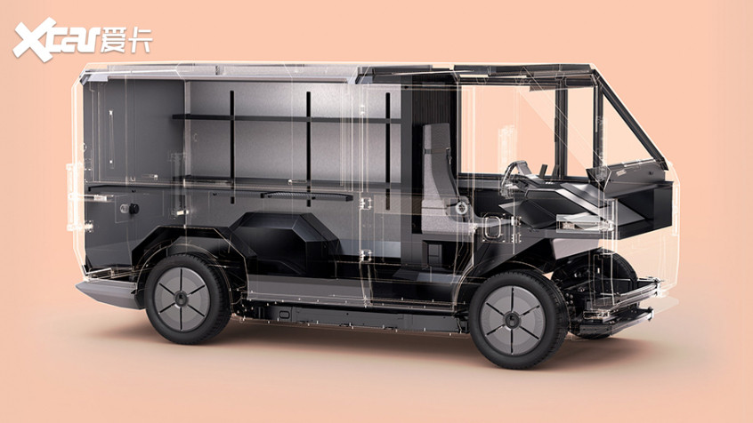 美國新勢力品牌Canoo