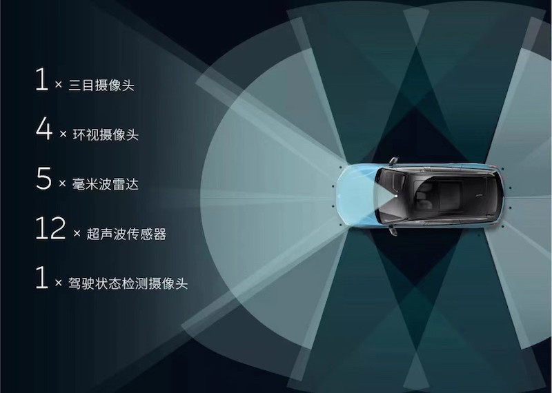 蔚来ET7公布最新进展 首台生产线车身下线（3）.jpg