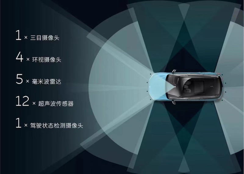 蔚來ET7公布最新進(jìn)展 首臺(tái)生產(chǎn)線車身下線（3）.jpg