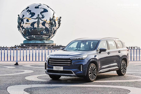 SUV,销量,奇瑞集团,3月汽车销量 SUV,销量,奇瑞集团,3月汽车销量