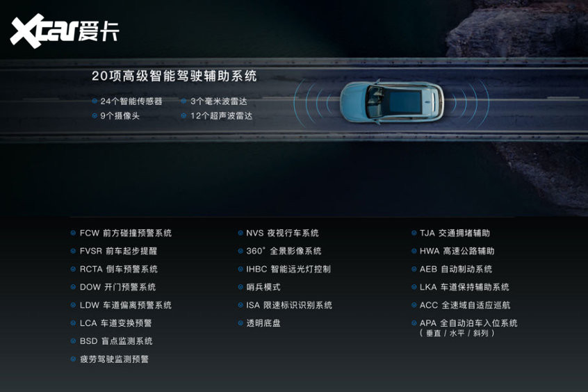 嵐圖FREE單車解析