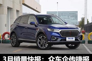3月銷量快報：同比大漲 車企紛紛傳捷報