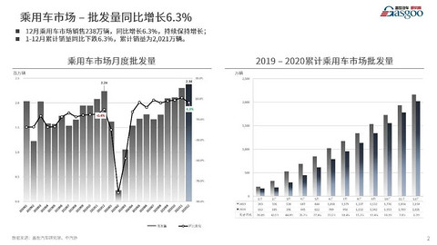 盖邦 盖邦