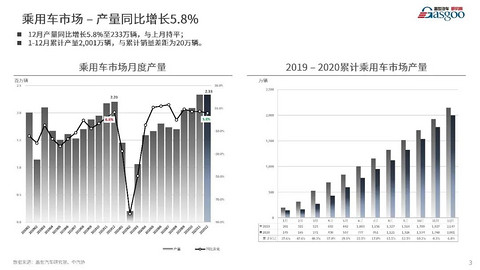 盖邦 盖邦