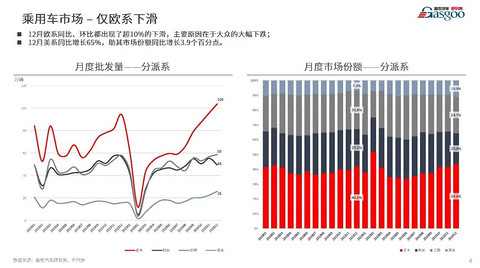 盖邦 盖邦
