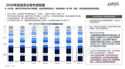 盖邦 盖邦