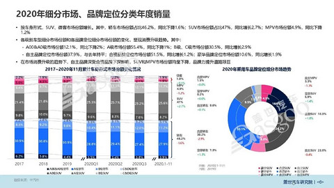 盖邦 盖邦