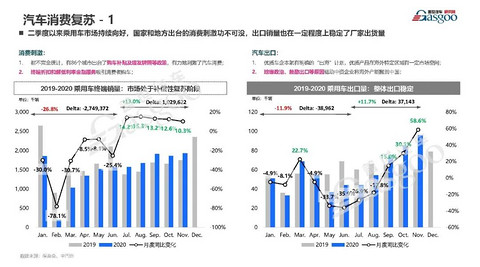 盖邦 盖邦