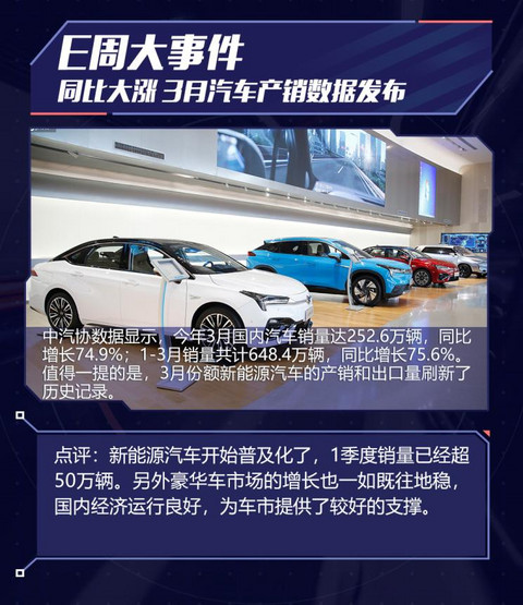 汽车之家