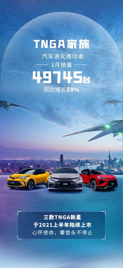 新车,SUV,销量,凯美瑞,广汽丰田,广汽丰田 新车,SUV,销量,凯美瑞,广汽丰田,广汽丰田