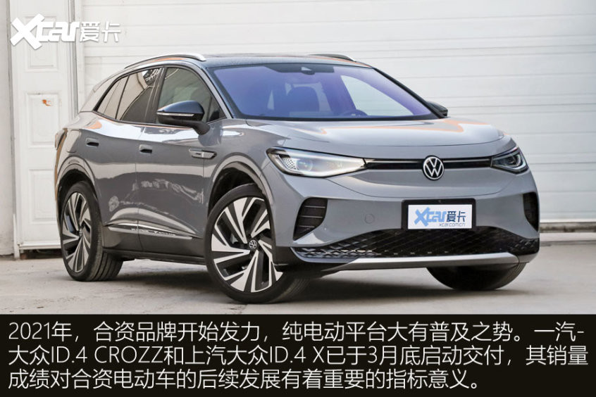 3月新能源銷量