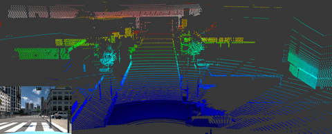 前瞻技术,Velodyne,Ansys,汽车激光雷达传感器,风险识别功能,ADAS 前瞻技术,Velodyne,Ansys,汽车激光雷达传感器,风险识别功能,ADAS