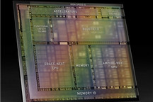 英偉達推出下一代自動駕駛汽車AI計算平臺NVIDIA DRIVE Atlan