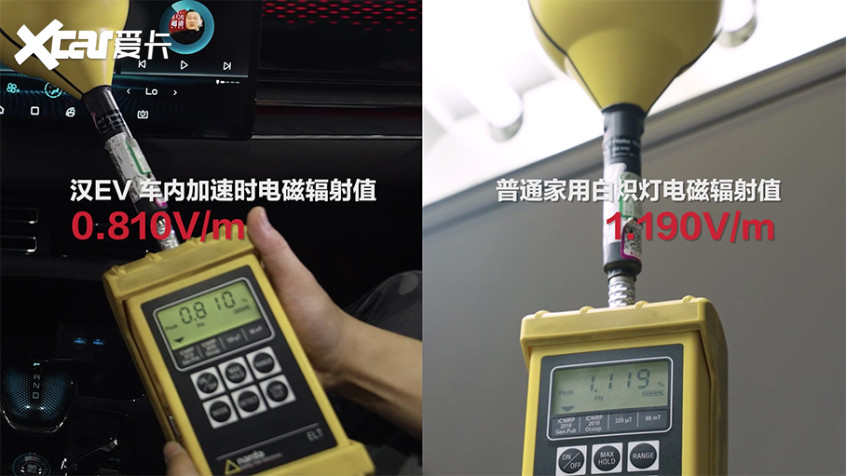 比亞迪；汽車健康；安全指數(shù)；電磁輻射；揮發(fā)性氣體；