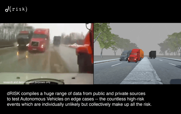 前瞻技術(shù)，邊緣案例再培訓(xùn)工具edge case retraining tool,自動駕駛汽車，高風(fēng)險事件檢測，圖譜技術(shù)
