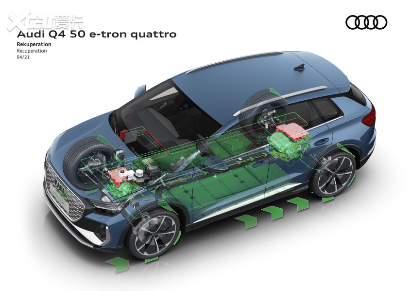 加码电动化 奥迪Q4 e-tron家族全球首秀