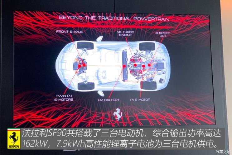 法拉利 SF90 2020款 3.9T V8 Stradale