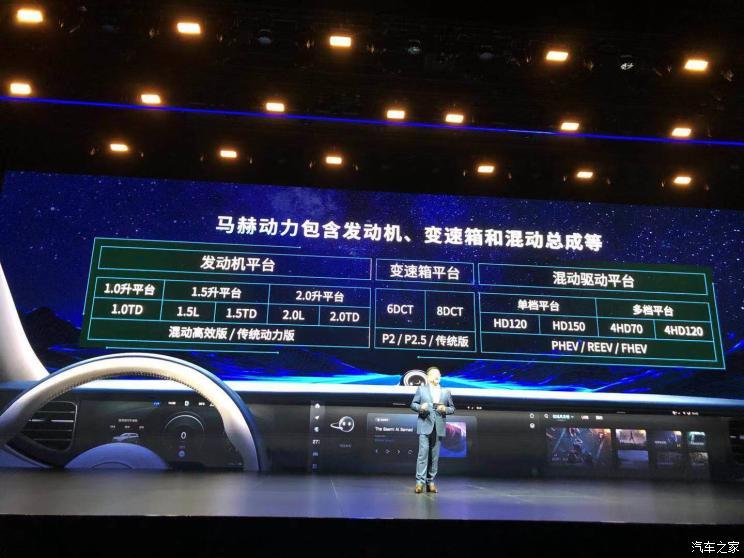 汽車之家