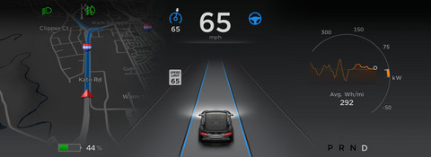 特斯拉,特斯拉Autopilot,特斯拉起诉前员工 特斯拉,特斯拉Autopilot,特斯拉起诉前员工