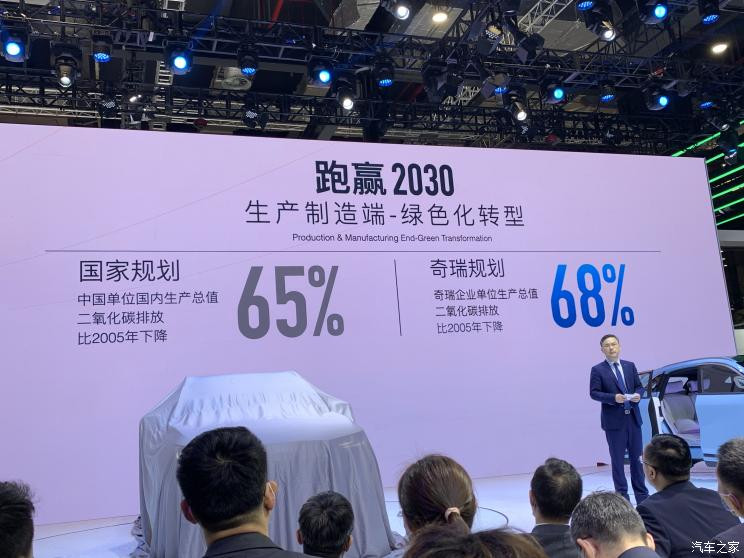 汽車之家