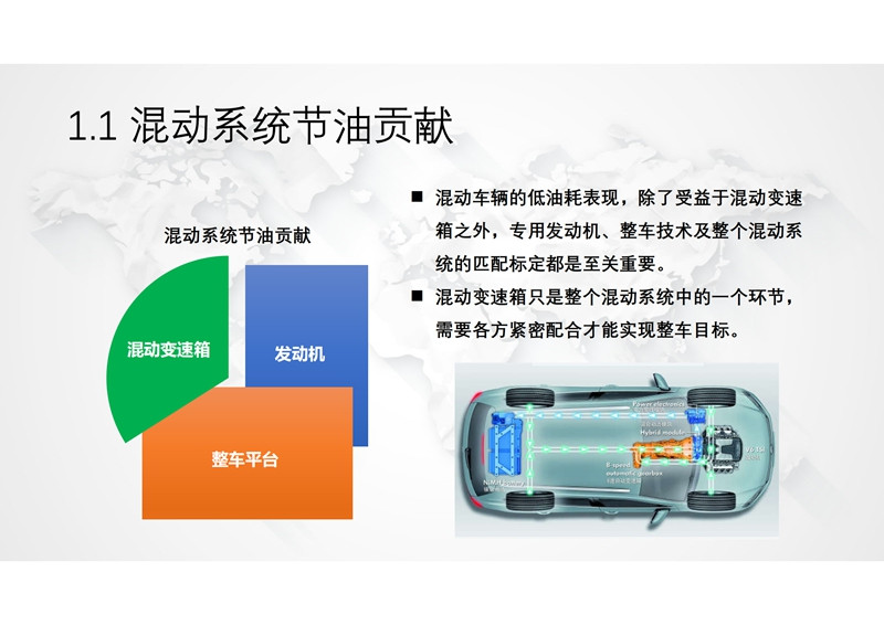 馨聯動力