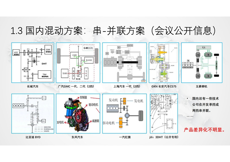 馨聯動力