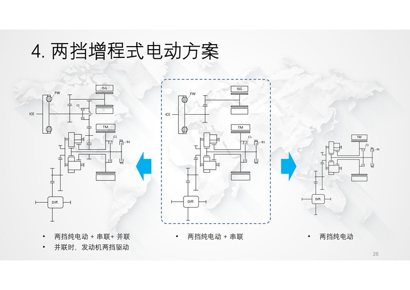 馨聯動力