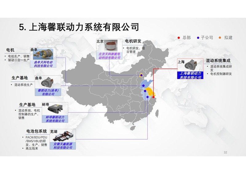 馨聯動力
